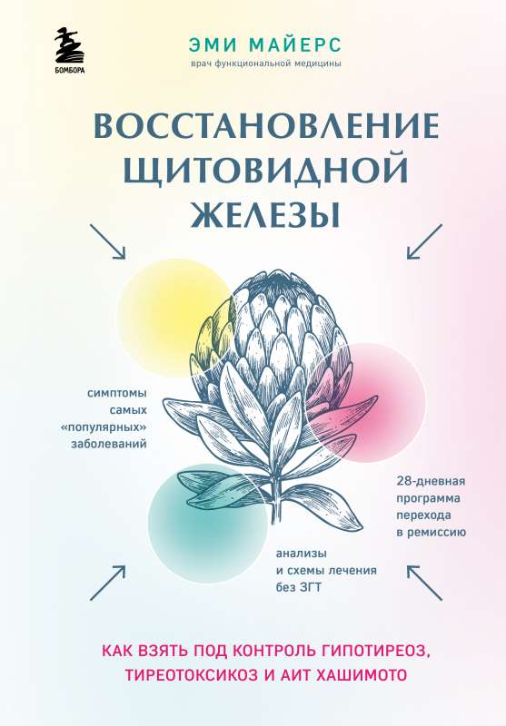 Restoration of the Thyroid Gland. How to Take Control of Hypothyroidism, Thyrotoxicosis, and Hashimoto's Autoimmune Thyroiditis