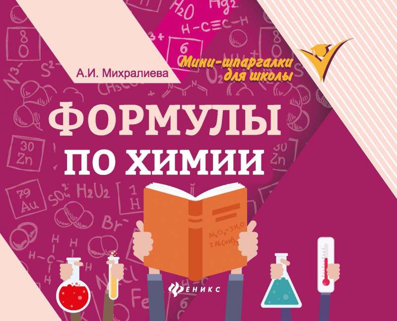 Chemistry Formulas