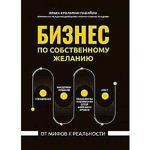 Business by Own Desire: From Myths to Reality