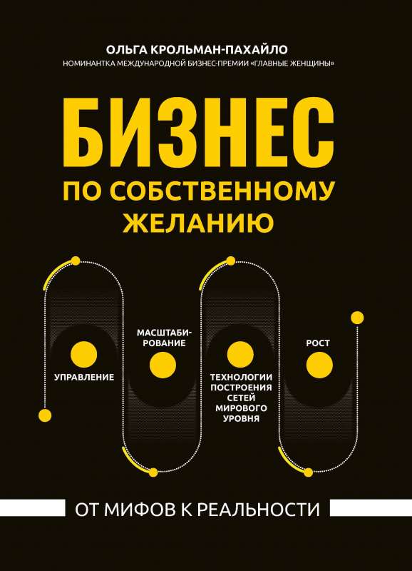Business by Own Desire: From Myths to Reality