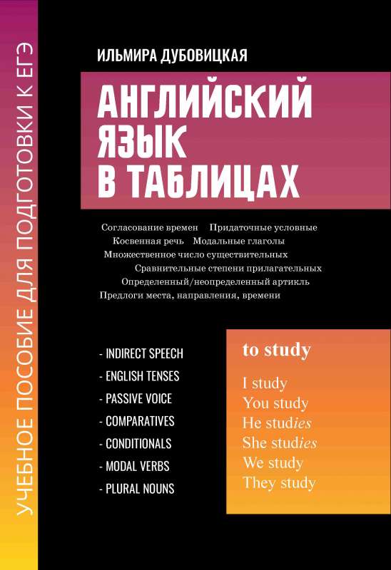 English Language in Tables. A Study Guide for Preparing for the Unified State Exam