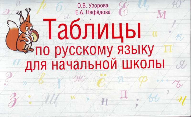 Tables on the Russian Language. Grades 1-4