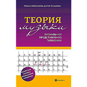 Теория музыки:визуальное представление гармонии