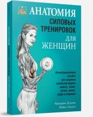 Анатомия силовых тренировок для женщин