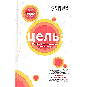 Цель: процесс непрерывного улучшения.