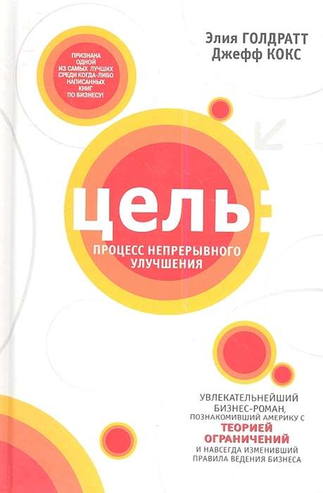 Цель: процесс непрерывного улучшения.