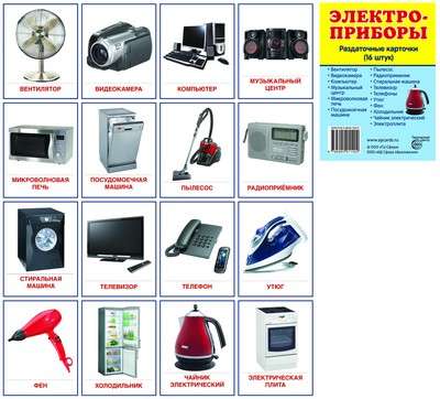Komplekts kartiņu Elektriskie aparāti