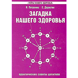 Загадка нашего здоровья. Книга 4. Практические советы целителя.  5-е издание
