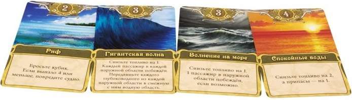 Board Game - The Unfathomable