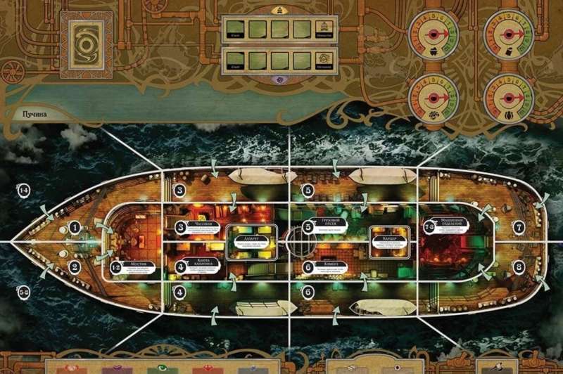 Board Game - The Unfathomable