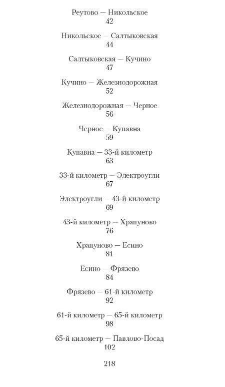 Moscow-Petushki