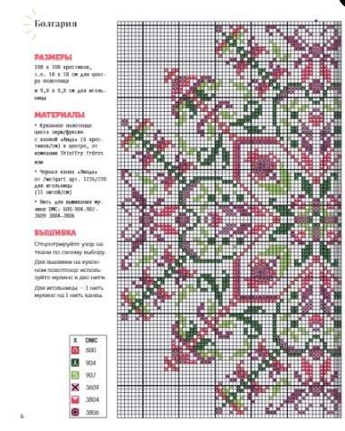 Magical MANDALAS by Isabelle Accard-Vautier. French Cross-Stitch Embroidery