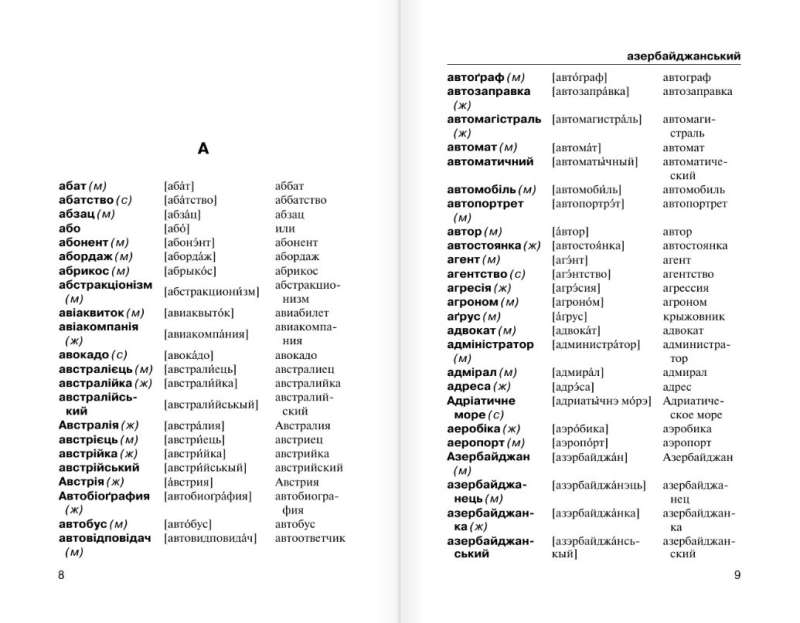 Popular Ukrainian-Russian Russian-Ukrainian Dictionary with Pronunciation