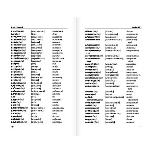 Popular Ukrainian-Russian Russian-Ukrainian Dictionary with Pronunciation