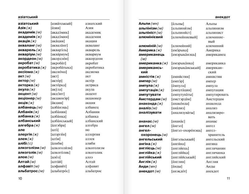 Popular Ukrainian-Russian Russian-Ukrainian Dictionary with Pronunciation