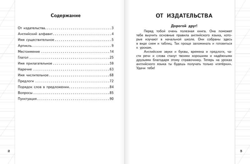 All the rules of the English language for elementary school in tables and diagrams