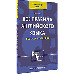 All the rules of the English language for elementary school in tables and diagrams