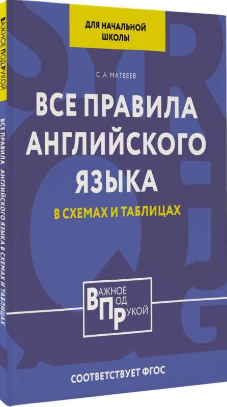 All the rules of the English language for elementary school in tables and diagrams