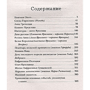 Women in Ancient Rus