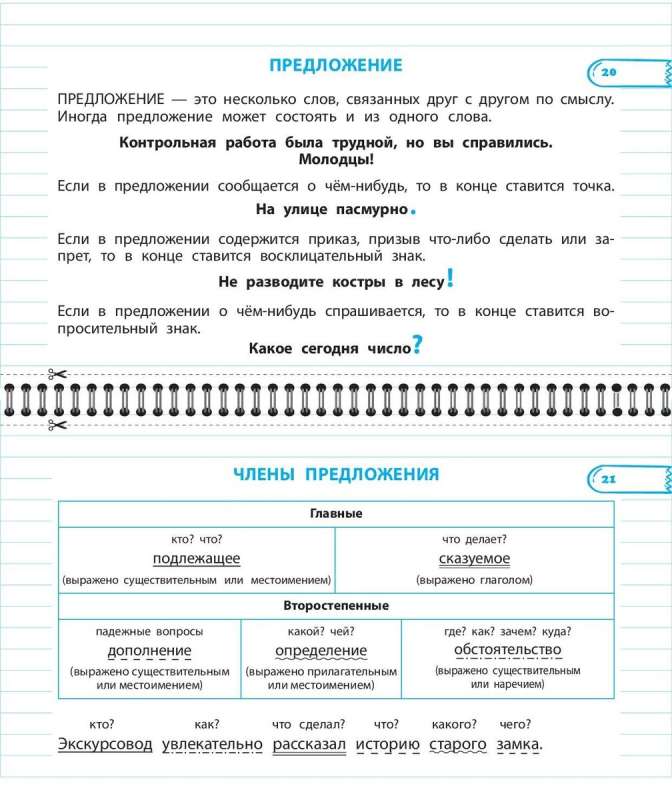 Wszystkie zasady matematyki i języka rosyjskiego. Klasa 2