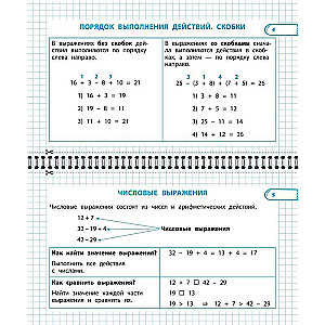 Wszystkie zasady matematyki i języka rosyjskiego. Klasa 2