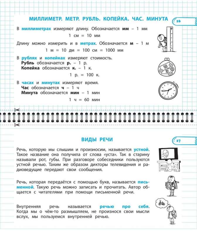 Wszystkie zasady matematyki i języka rosyjskiego. Klasa 2