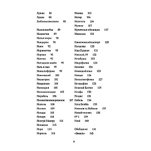 Guesses about Nabokov. Glossary-summary. In 3 books. Book 2 (I-S)