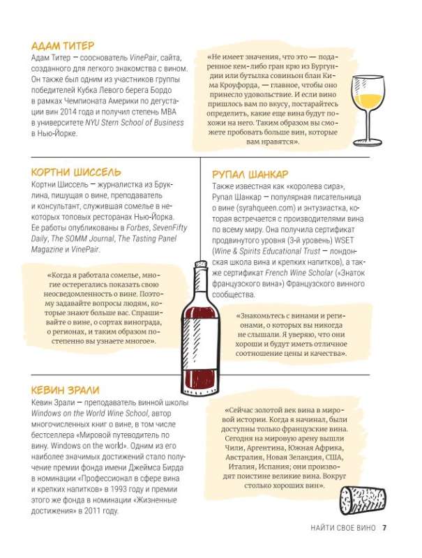 Find Your Wine