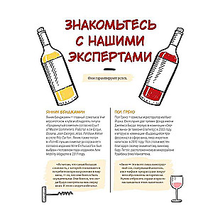 Find Your Wine