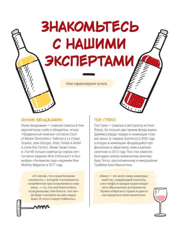 Find Your Wine