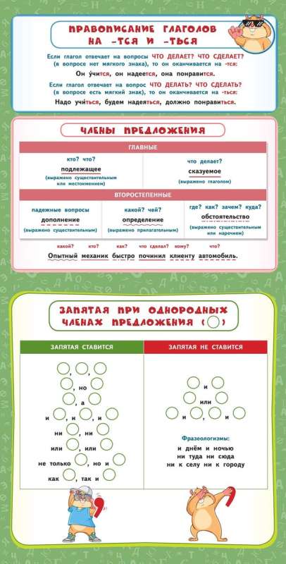 All Rules of the Russian Language