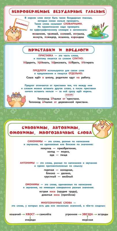 All Rules of the Russian Language