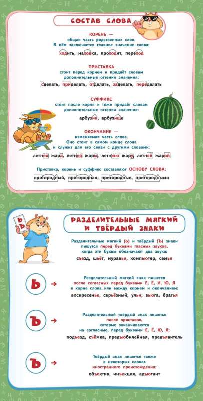 All Rules of the Russian Language