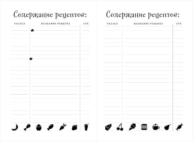 Unofficial Cookbook for Recording Witcher Recipes