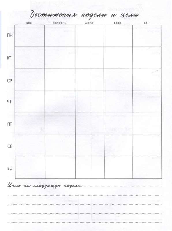 Nutrition and Workout Diary. 12 Weeks on the Path to Yourself (Carrot)