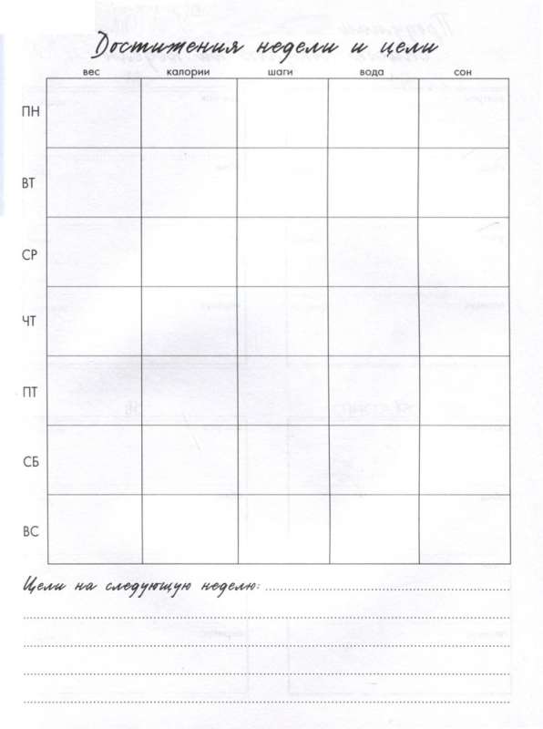 Nutrition and Workout Diary. 12 Weeks on the Path to Yourself (lemon)