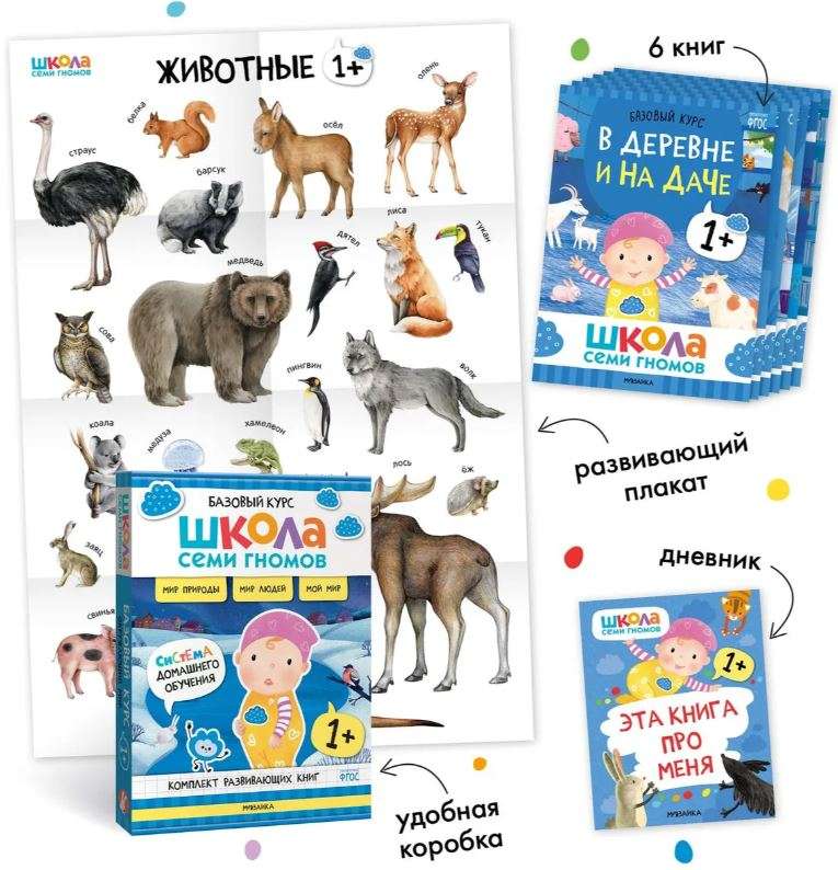 School of Seven Dwarfs. Basic Course. World Around Us. Set 1+