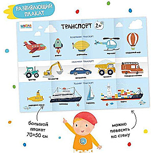 School of Seven Dwarfs. Basic Course. The Surrounding World. Set 2+