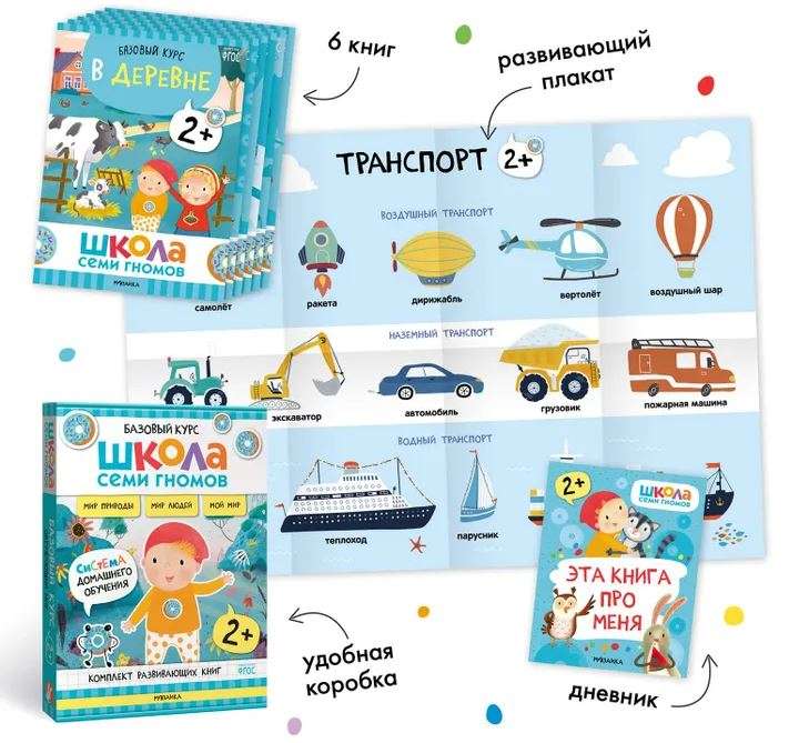 School of Seven Dwarfs. Basic Course. The Surrounding World. Set 2+