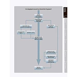 Exposure: A Practical Guide