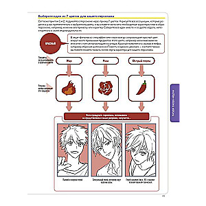 How to Draw an Idol in Manga Style. A Creative Course by Japanese Artist cocokanata