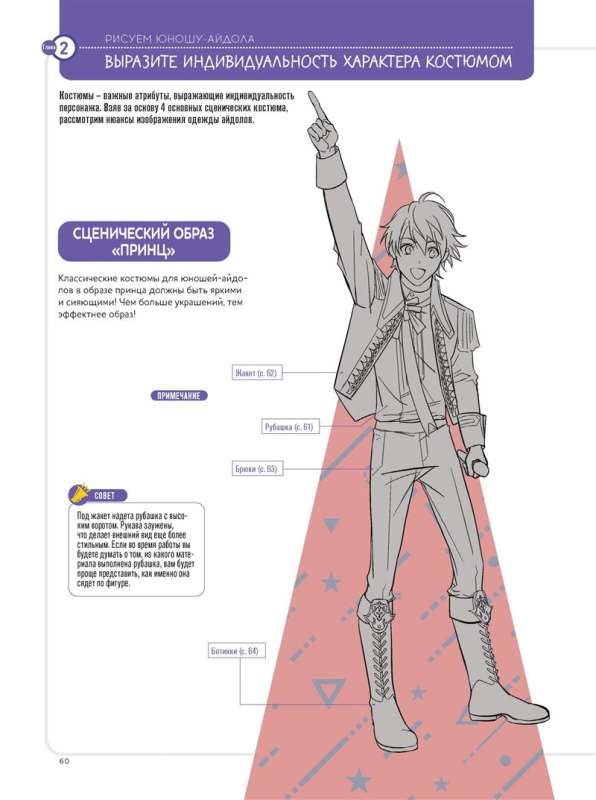 How to Draw an Idol in Manga Style. A Creative Course by Japanese Artist cocokanata