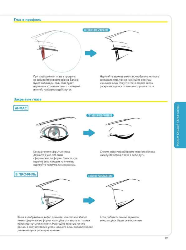 How to Draw an Idol in Manga Style. A Creative Course by Japanese Artist cocokanata
