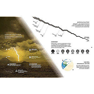 The Universe. A Brief History of the Cosmos: From the Solar System to Dark Matter