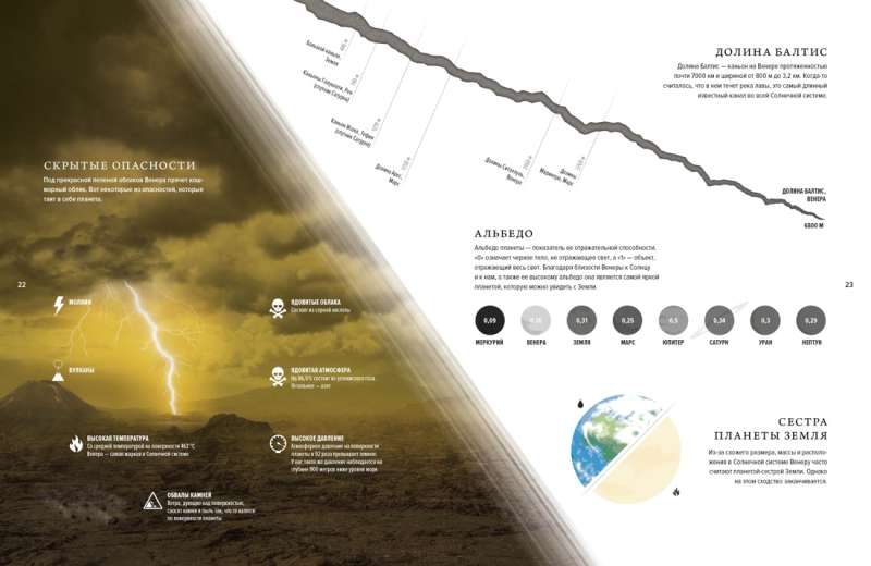 The Universe. A Brief History of the Cosmos: From the Solar System to Dark Matter