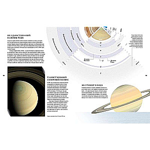 The Universe. A Brief History of the Cosmos: From the Solar System to Dark Matter