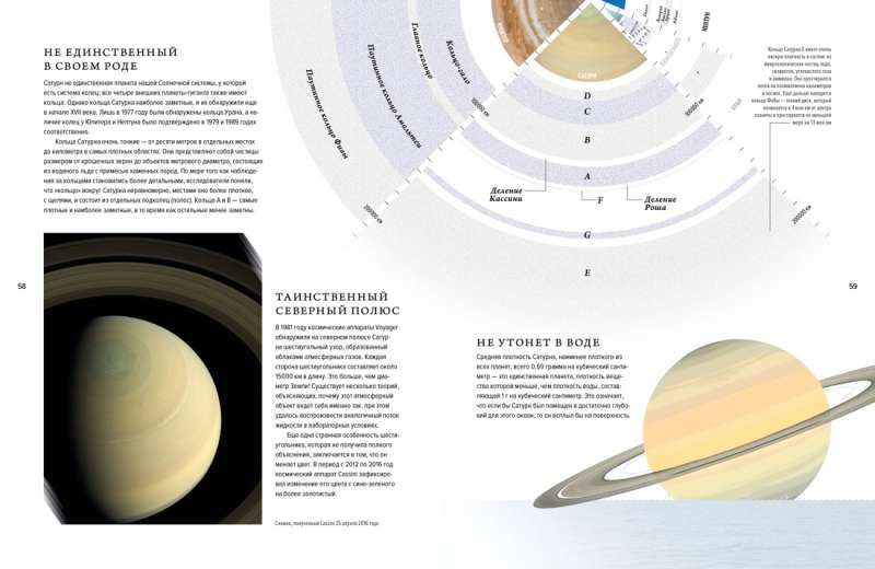 The Universe. A Brief History of the Cosmos: From the Solar System to Dark Matter