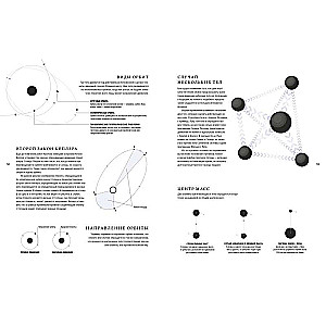 The Universe. A Brief History of the Cosmos: From the Solar System to Dark Matter