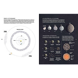 The Universe. A Brief History of the Cosmos: From the Solar System to Dark Matter