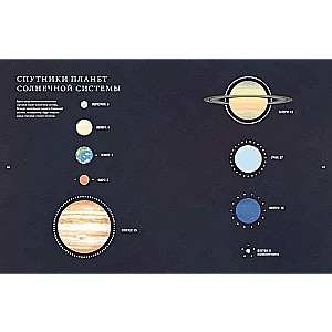 The Universe. A Brief History of the Cosmos: From the Solar System to Dark Matter